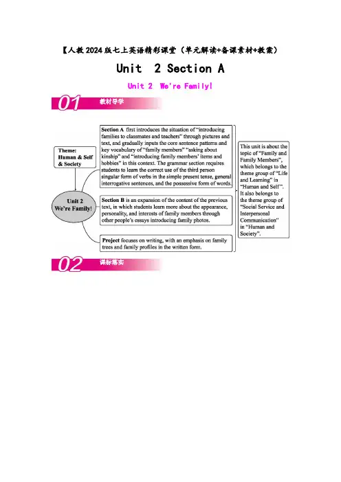 【人教2024版七上英语精彩课堂(单元解读+备课素材+教案)Unit  2 Section A