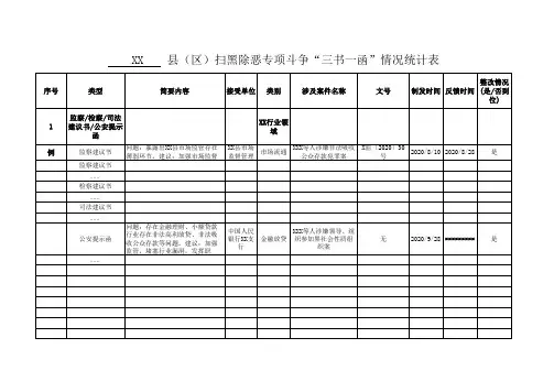 XX 县(区)扫黑除恶专项斗争“三书一函”情况统计表