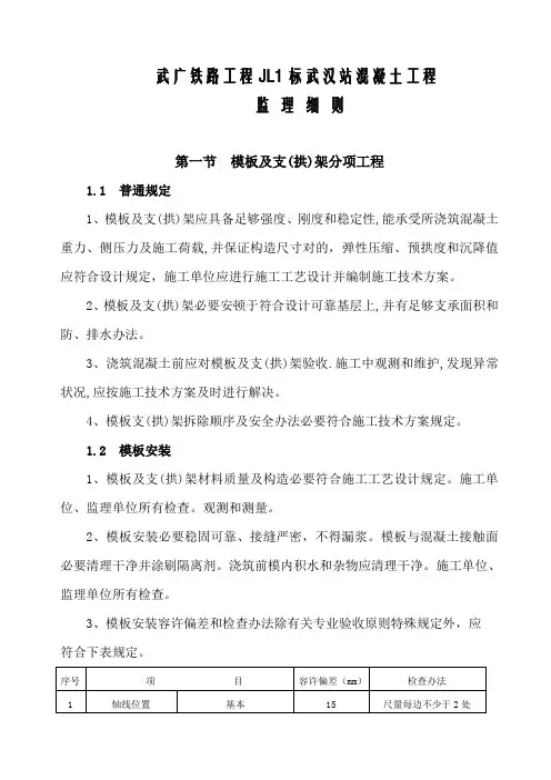 铁路工程混凝土监理实施细则样本