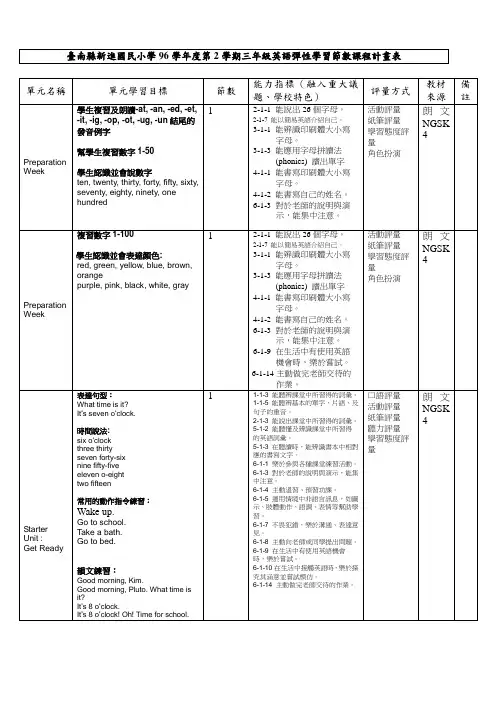 台南县新进国民小学96学年度第2学期三年级英语弹性学习...