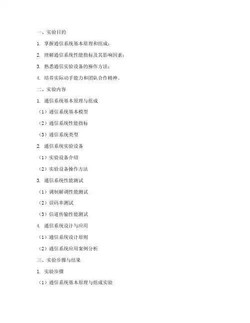 通信综合实验报告