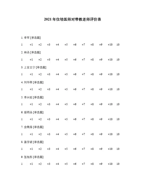 2021年住培医师对带教老师评价表
