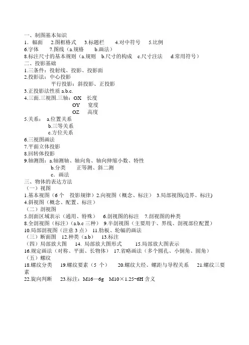 化工制图简答题