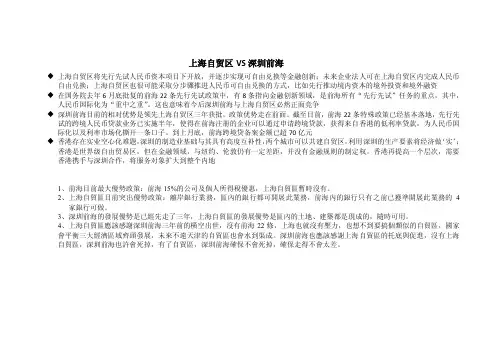 深圳前海开发区综合优势横向比较
