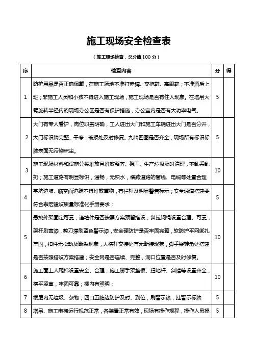 施工现场安全检查表