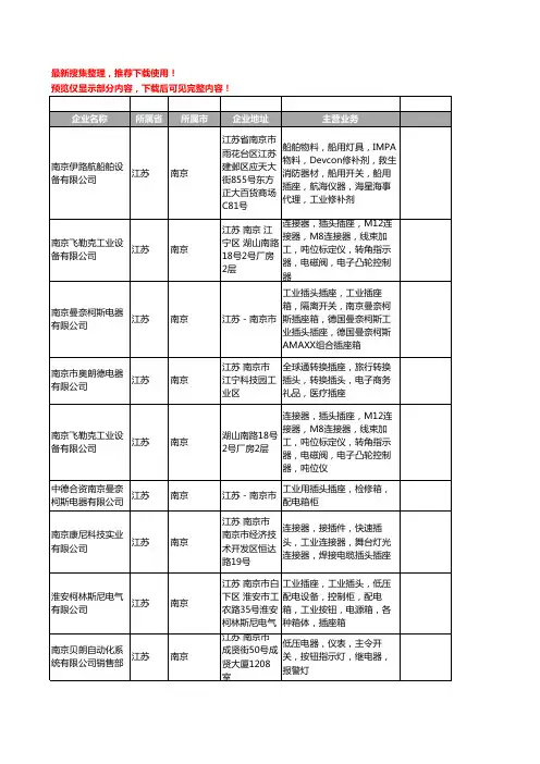 新版江苏省南京工业插座工商企业公司商家名录名单联系方式大全29家