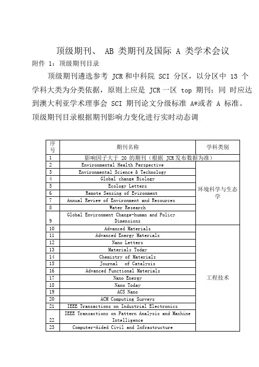 顶级期刊、AB类期刊及国际A类学术会议
