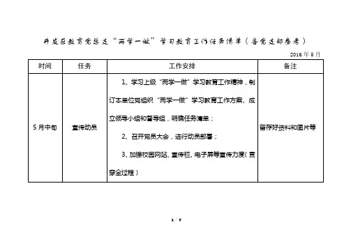 “两学一做”任务清单(参考001)