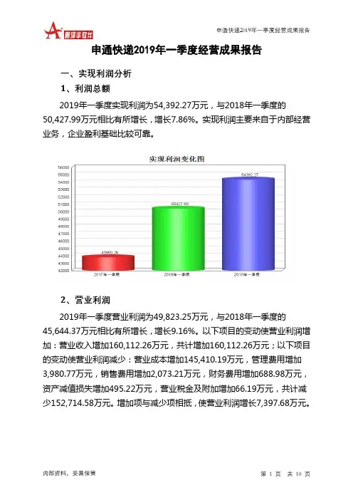 申通快递2019年一季度经营成果报告