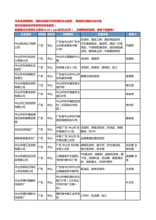 2020新版广东省中山洗涤剂工商企业公司名录名单黄页大全40家