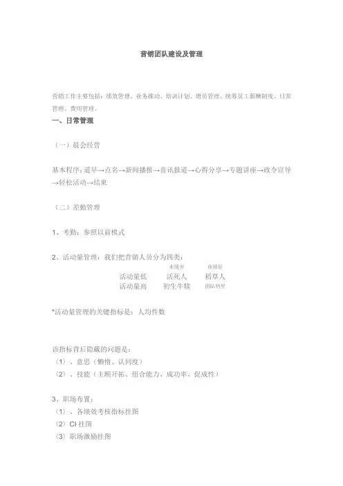 营销团队建设及管理