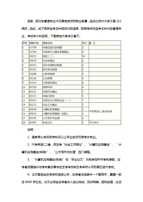 郑州大学自考本科行政管理考试科目