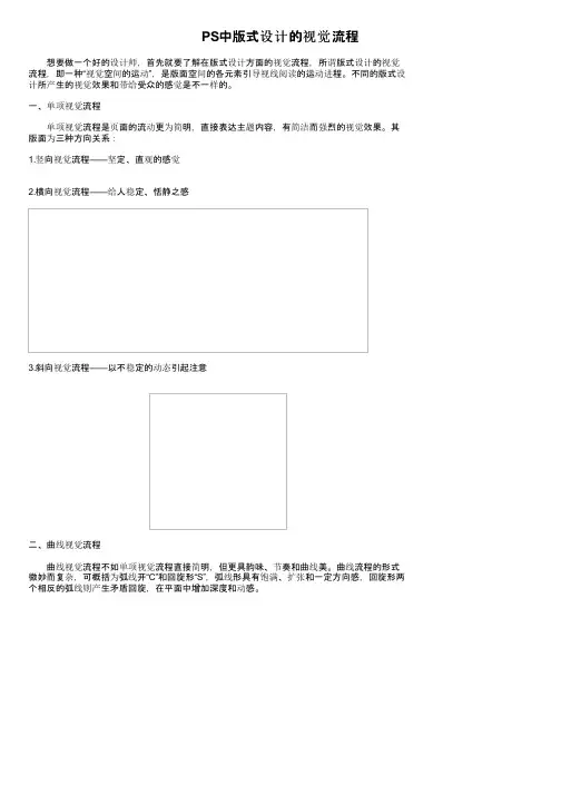 PS中版式设计的视觉流程