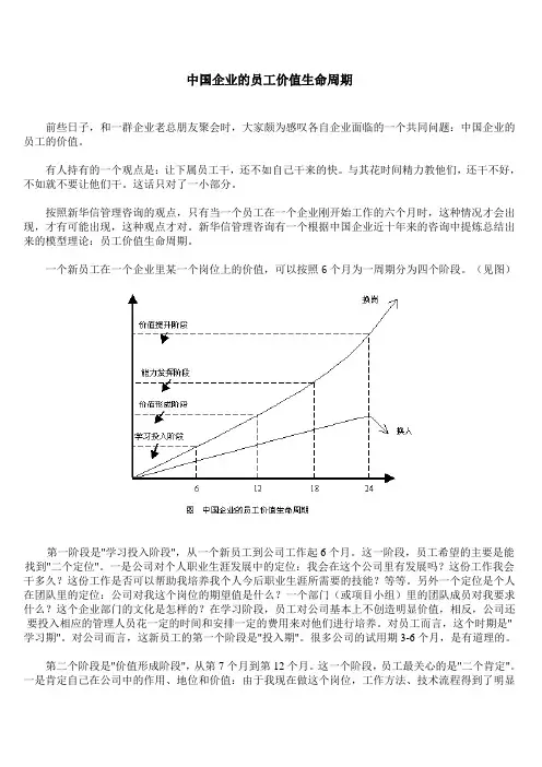 中国企业员工价值生命周期图