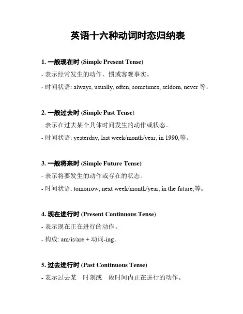 英语十六种动词时态归纳表