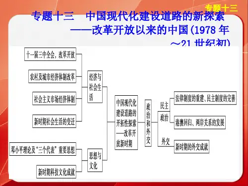 中国现代化建设道路的新探索——改革开放以来的中国1978年～21世纪初.