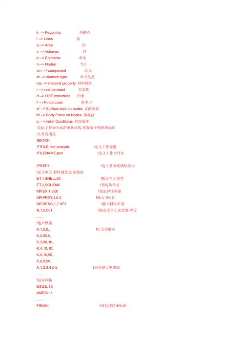 ANSYS14.0常用命令流