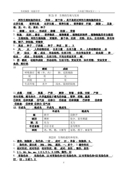 八年级生物下册中考复习知识点(苏教版) - 副本