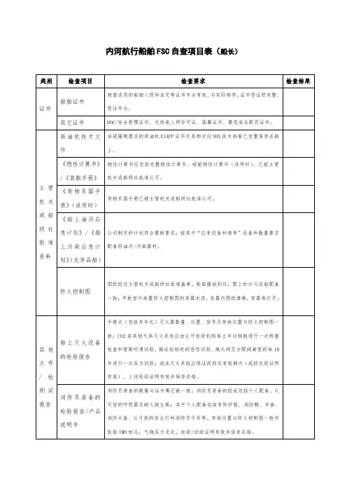 内河航行船舶FSC自查项目表(2)