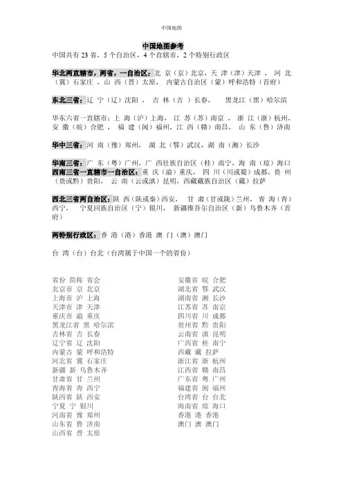 中国地图