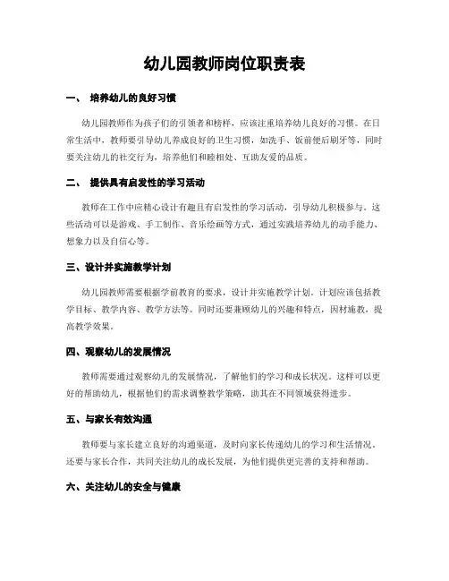 幼儿园教师岗位职责表