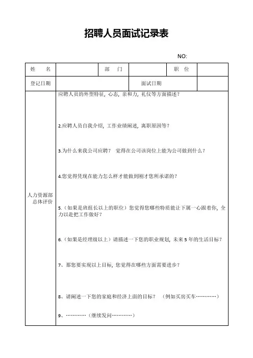 招聘人员面试记录表
