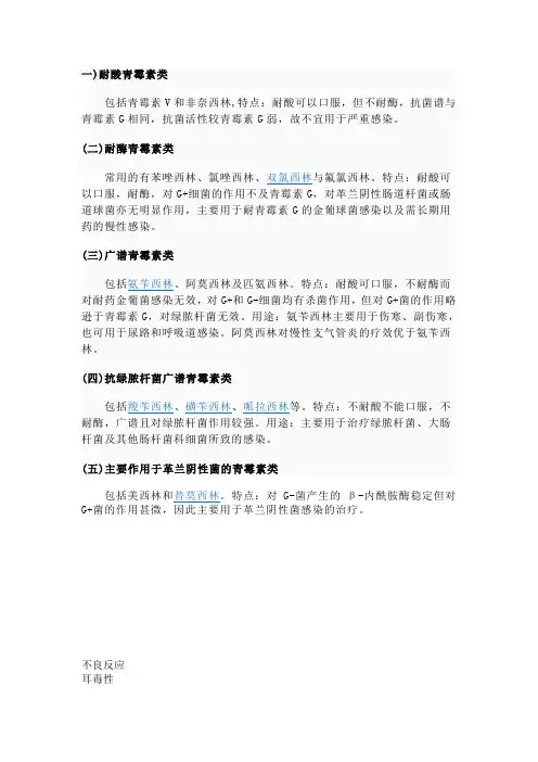 氨基糖苷类的不良反应,青霉素的种类,糖皮质激素的适应症