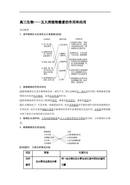 高三生物——五大类植物激素的作用和应用