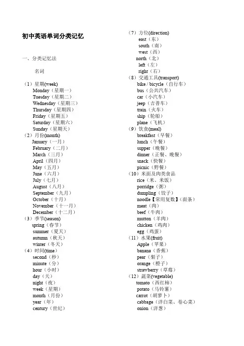 初中英语单词分类速记大全