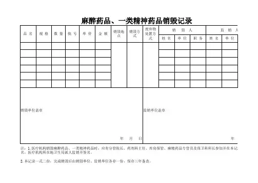麻、精药品销毁记录