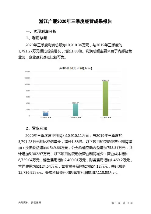 浙江广厦2020年三季度经营成果报告
