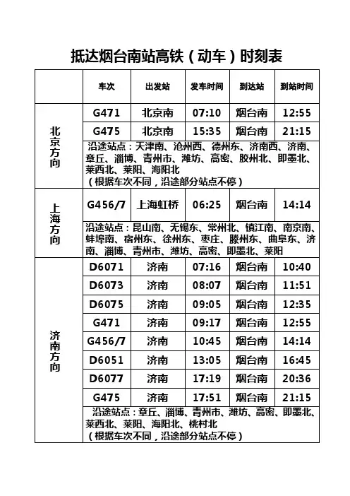 青烟威荣高铁时刻表2