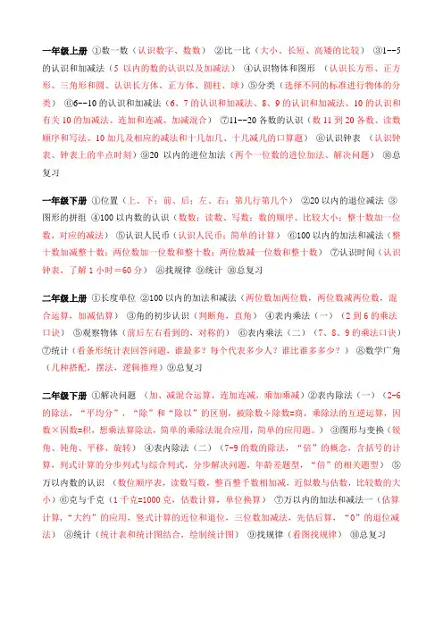 (完整版)小学数学各年级知识点