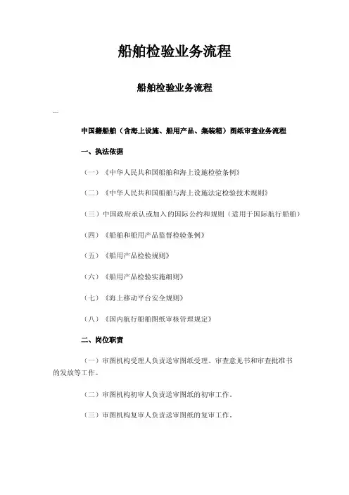 船舶检验业务流程