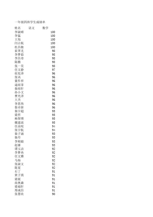 一年级四班学生成绩单
