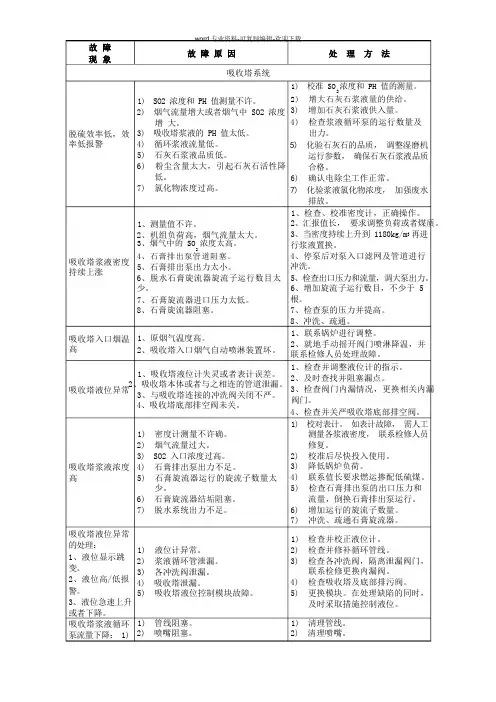 脱硫系统一般日常故障原因及处理