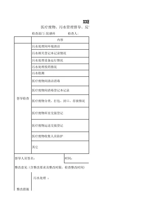 医疗废物、污水管理督导、反馈、跟踪记录表