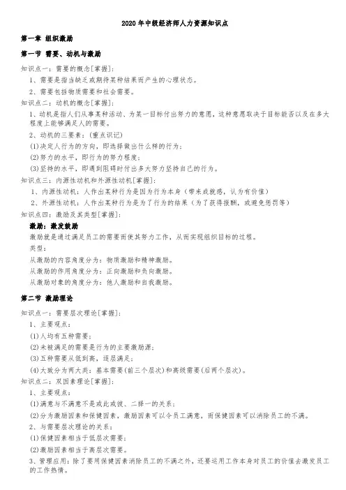 2020年中级经济师人力资源知识点