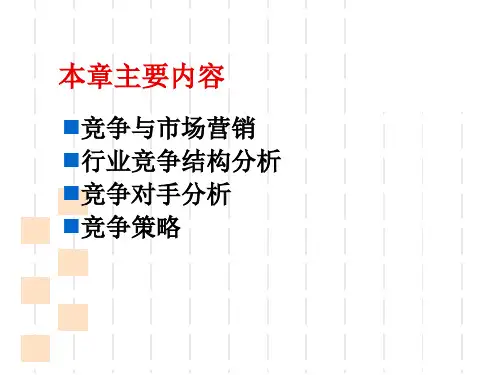 市场竞争战略课件ppt