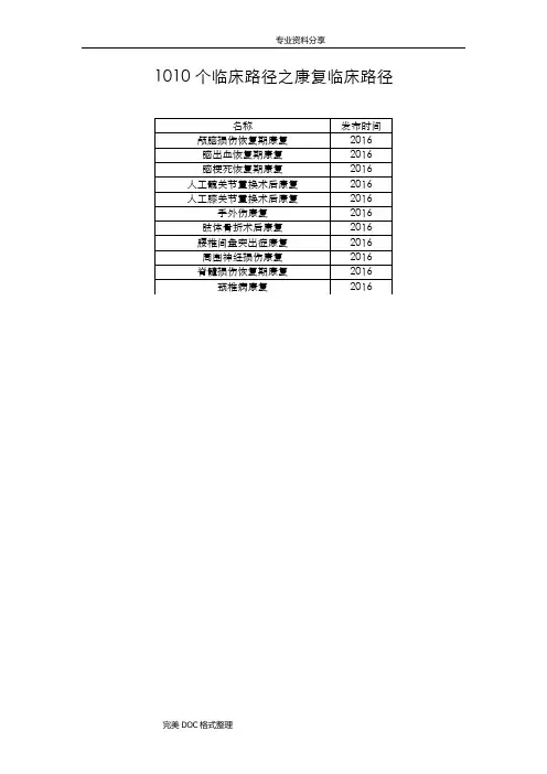 1010个临床路径之康复临床路径