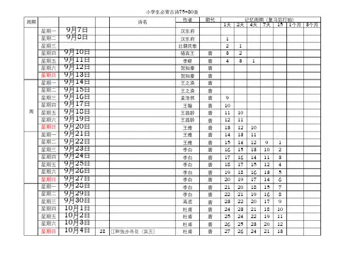 (艾宾浩斯遗忘曲线)小学生必背古诗75 80首——横向打印版