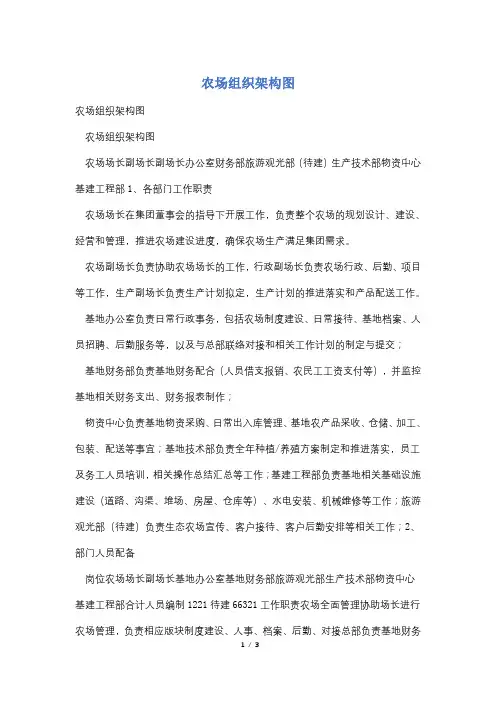 农场组织架构图