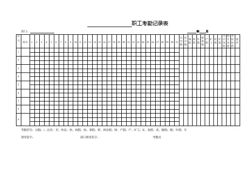 机关单位企业职工考勤记录表通用模版
