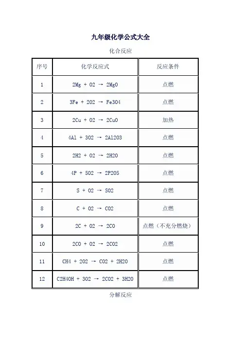 九年级化学公式大全