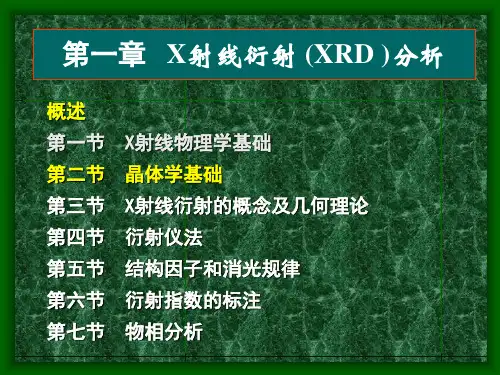 材料分析-第二,三章