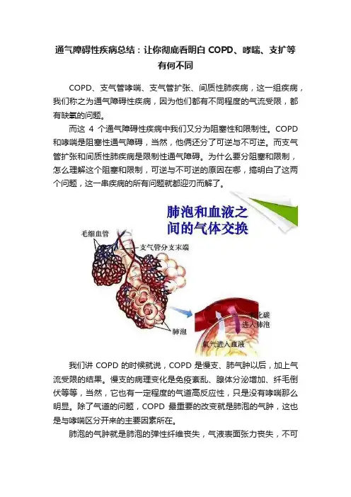 通气障碍性疾病总结：让你彻底看明白COPD、哮喘、支扩等有何不同
