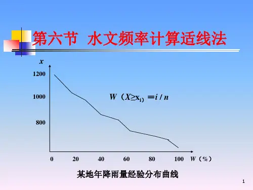 第5章水文频率适线法