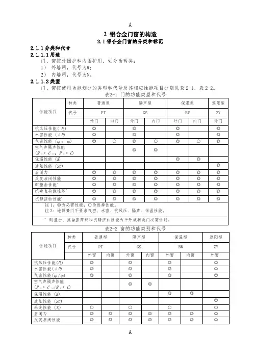 铝合金门窗的构造