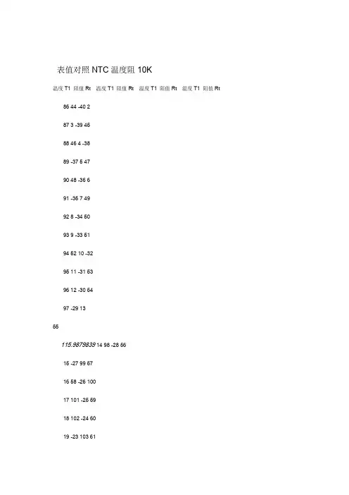 KNTC热敏电阻对照表
