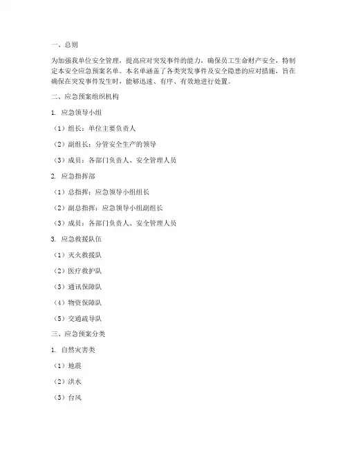 安全应急预案名单